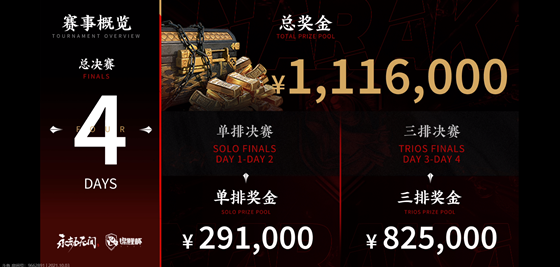 中国电竞产业链不断扩展千亿市场潜力